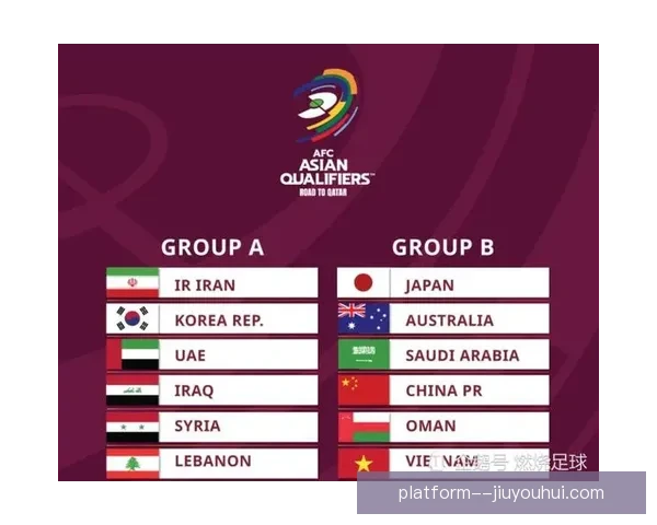 2026世界杯亚洲区转播权销售合同在吉隆坡签署金额创新高