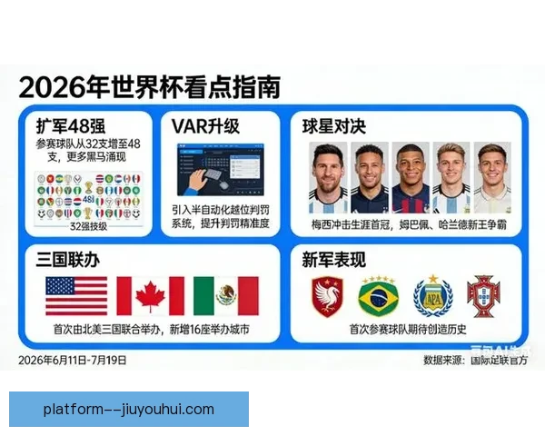 2026世界杯开幕式呈现北美三国足球发展历史历程
