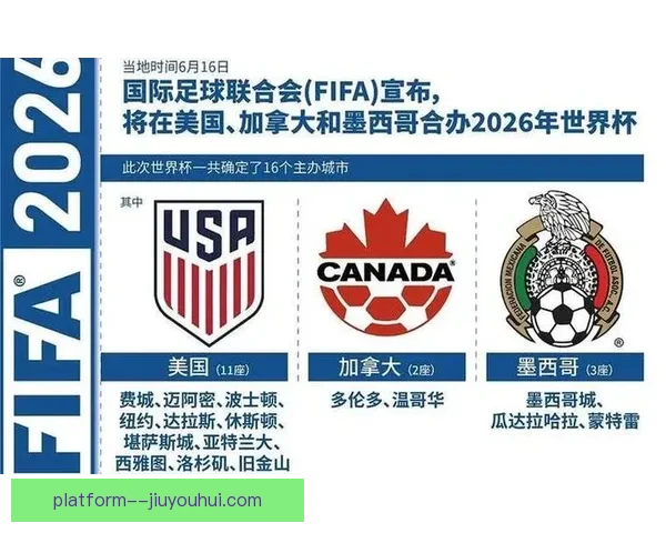 2026世界杯组委会宣布将在各大球场提供免费WiFi服务方便球迷连接网络